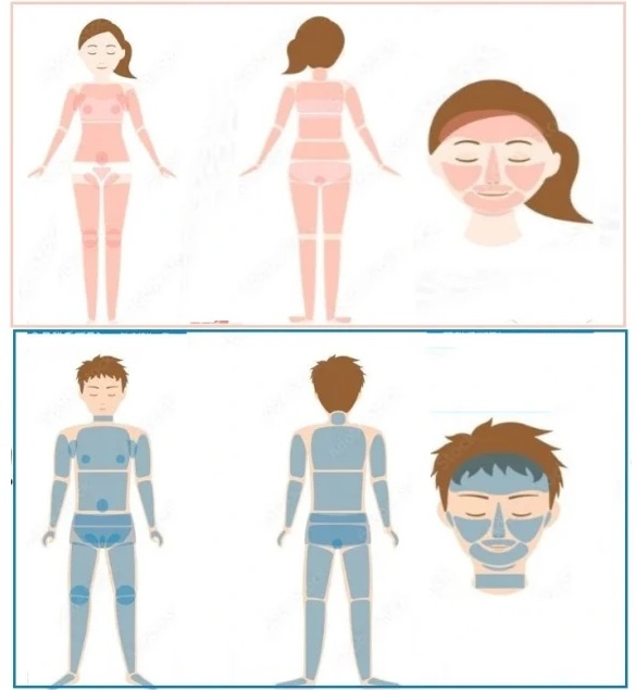 electrolysis hair removal white hair